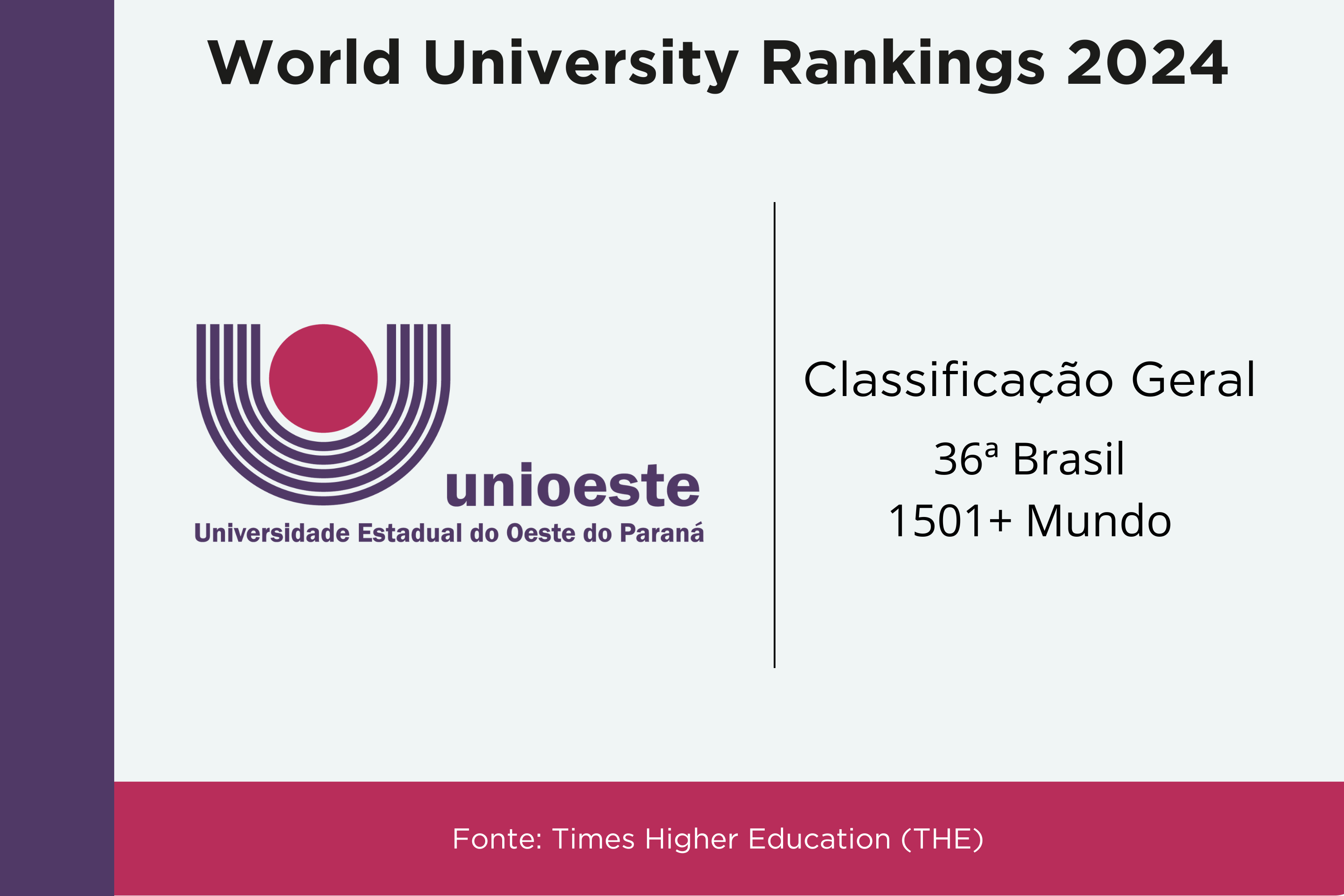 2_ranking-the-unioeste.png