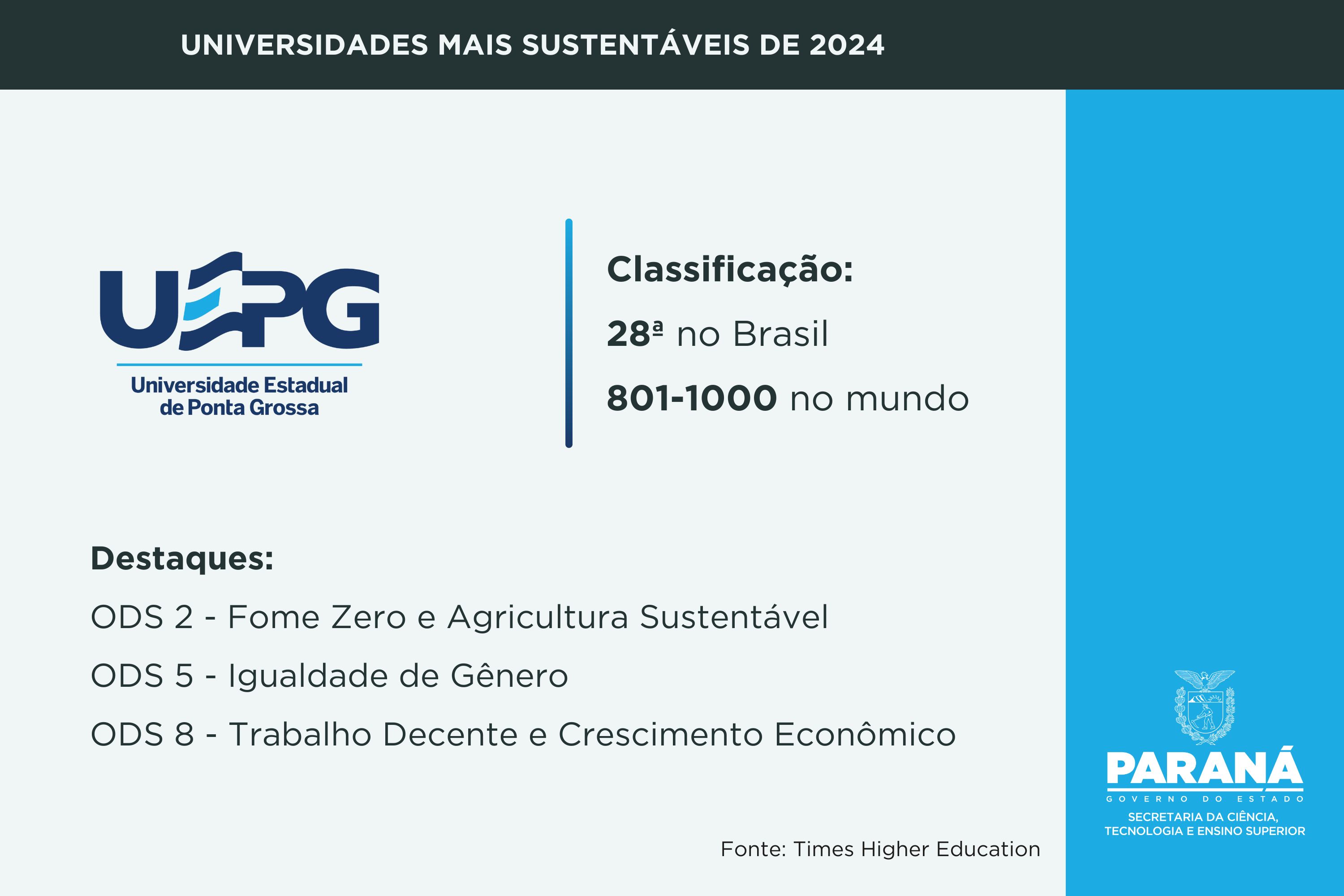 Ranking destaca ações sustentáveis das universidades estaduais; UEL lidera no Paraná