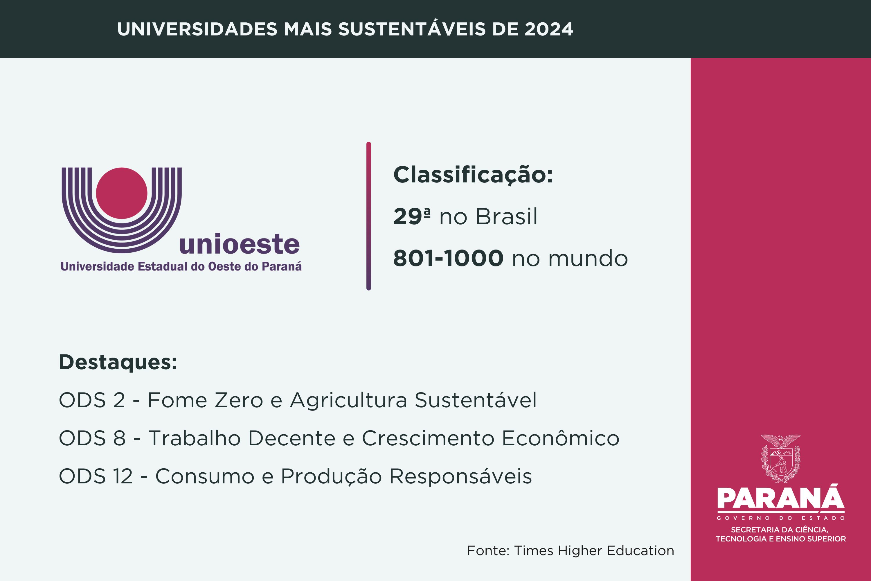 Ranking destaca ações sustentáveis das universidades estaduais; UEL lidera no Paraná
