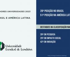 Ranking de produção científica coloca universidades estaduais entre as 100 melhores do Brasil